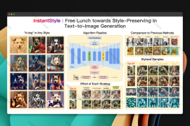 InstantStyle-SDXL-Lightning-风格保持的文生图离线一键包